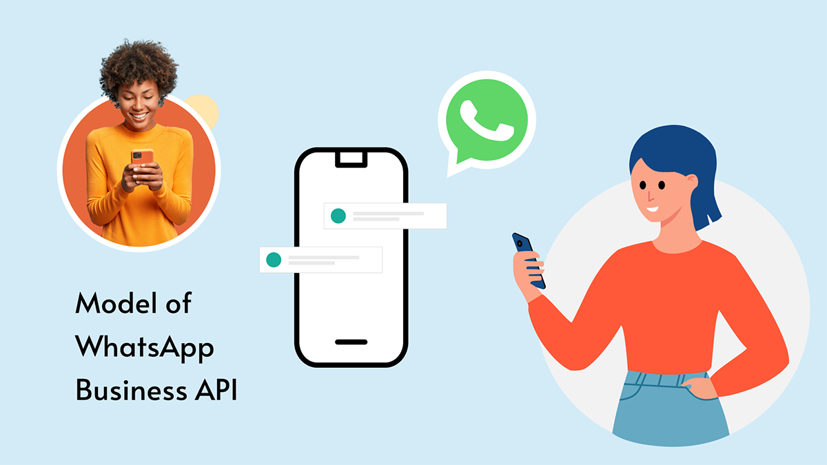 Model of WhatsApp Business API Pricing in the UAE in 2023
