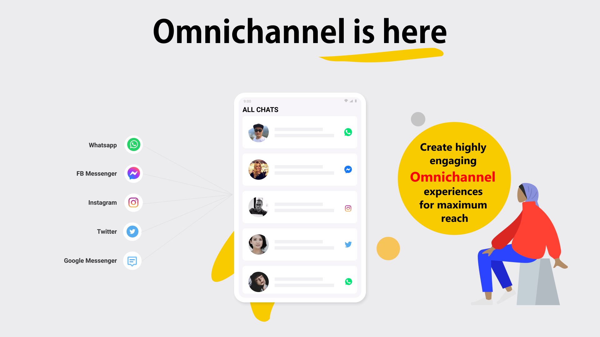 What is Omni Channel Communications - Explained, the Easy Way!