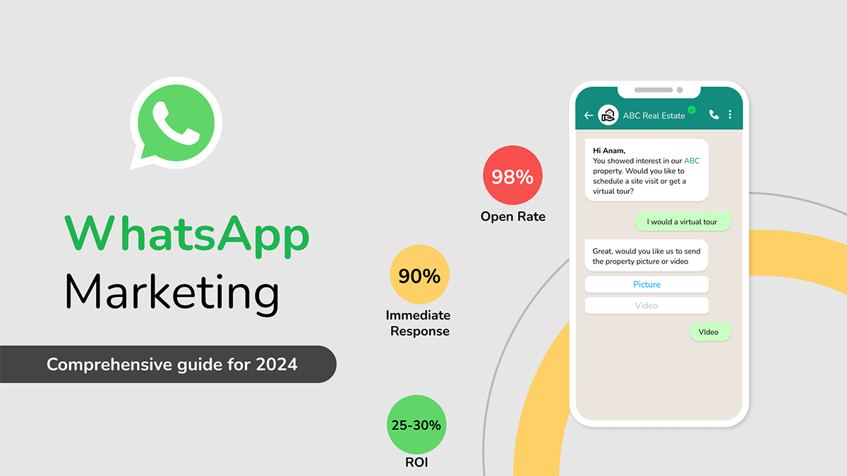 Whatsapp Marketing: Comprehensive guide for 2024